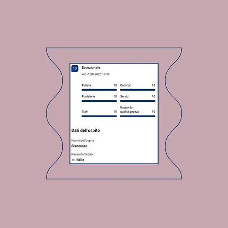 Fluere - Via Riva Reno *